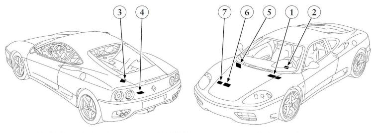 Ferrari 360 ID Plates