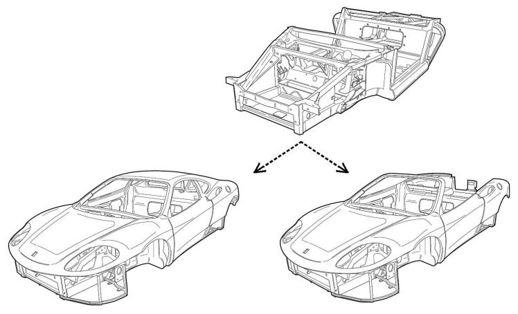 Ferrari 360 Chassis