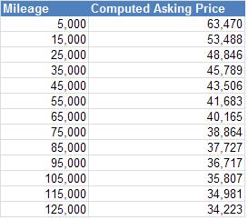 360_theoretical_price_Jan14