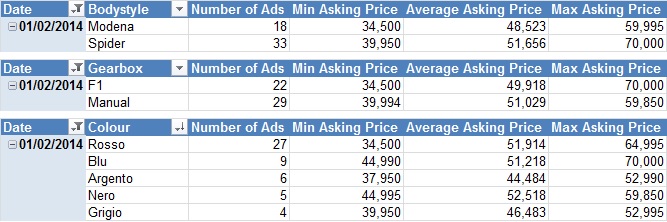 360_main_table_Feb14