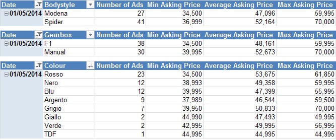360_main_table_May14