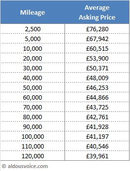 360_theoretical_price_oct14