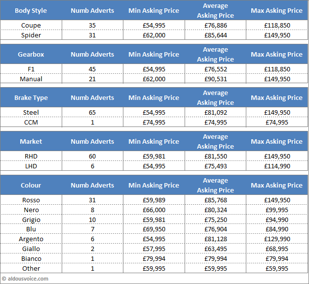 main-table-mar17